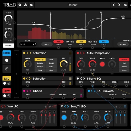 Unfiltered Audio / Plugin Alliance Unfiltered Audio TRIAD Multi-FX (Latest Version)